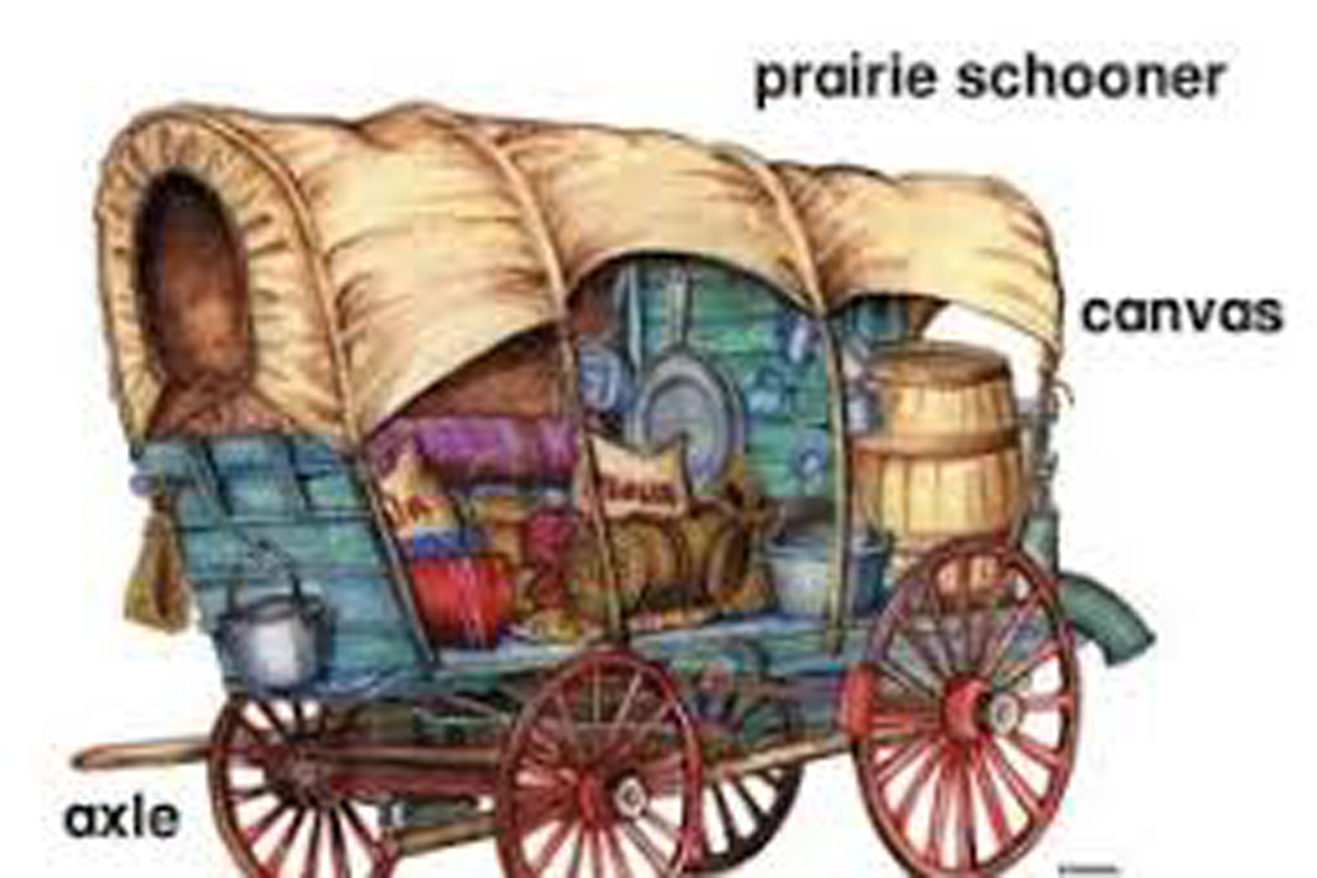 prairie schooner diagram true west magazine