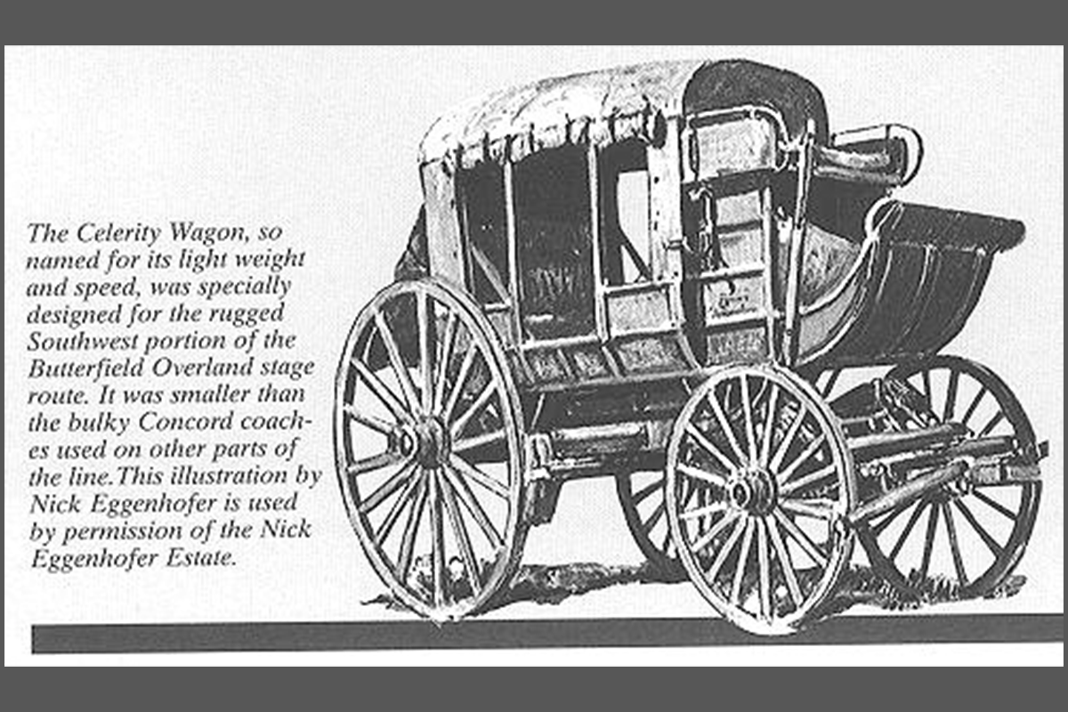 Stagecoaches and Horse Teams